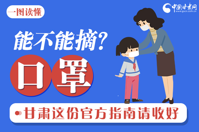 圖解|口罩能不能摘？甘肅這份官方指南請(qǐng)收好