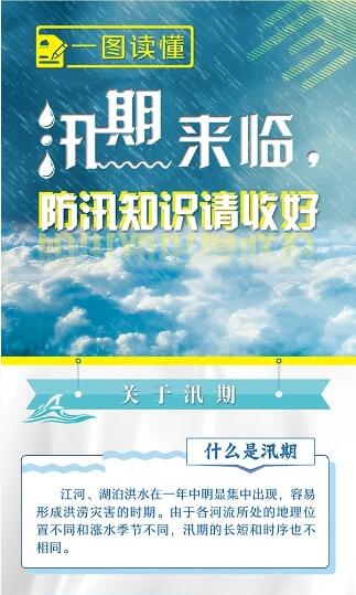 一圖讀懂丨汛期來臨，防汛知識請收好