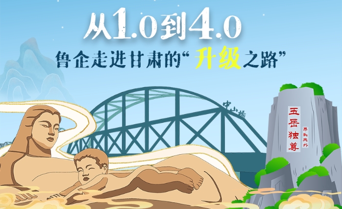 長圖|從1.0到4.0 魯企走進(jìn)甘肅的“升級(jí)之路”